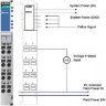 Модуль MOXA M-4410 6024168